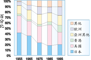 p17-10.gif (24400 bytes)
