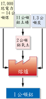 p17-5.gif (12603 bytes)