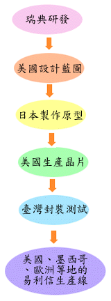 p17-11.gif (15628 bytes)
