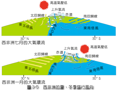 P3-5.gif (28528 bytes)