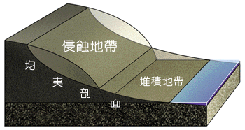 P8-2.gif (32809 bytes)