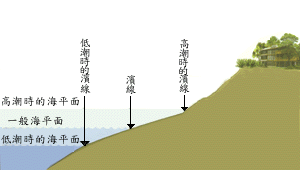 map9-2.gif (12668 bytes)