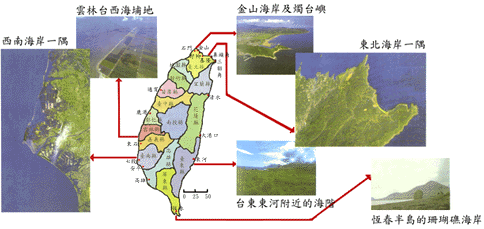 海岸地形